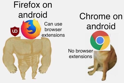 Chad Firefox on android with extensions vs plain chrome in android
