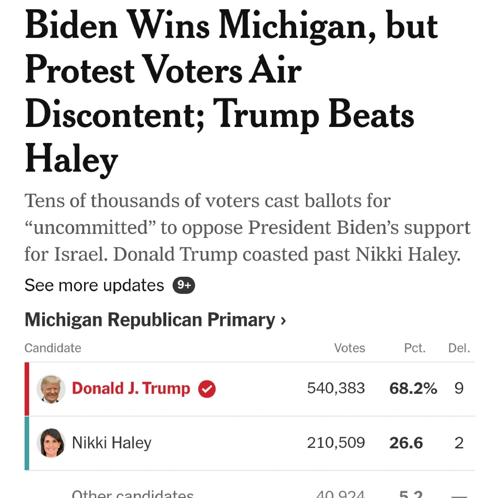 a title from the yew york times framing trumps win as coasting but biden as protest votes hurting biden 