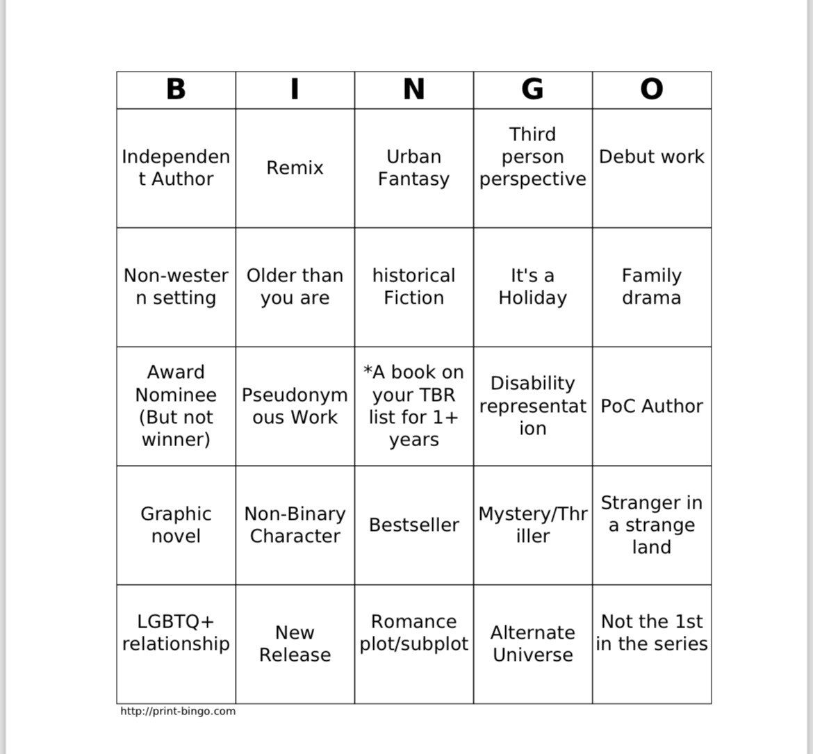 proposed bingo sheet